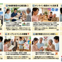 画像274