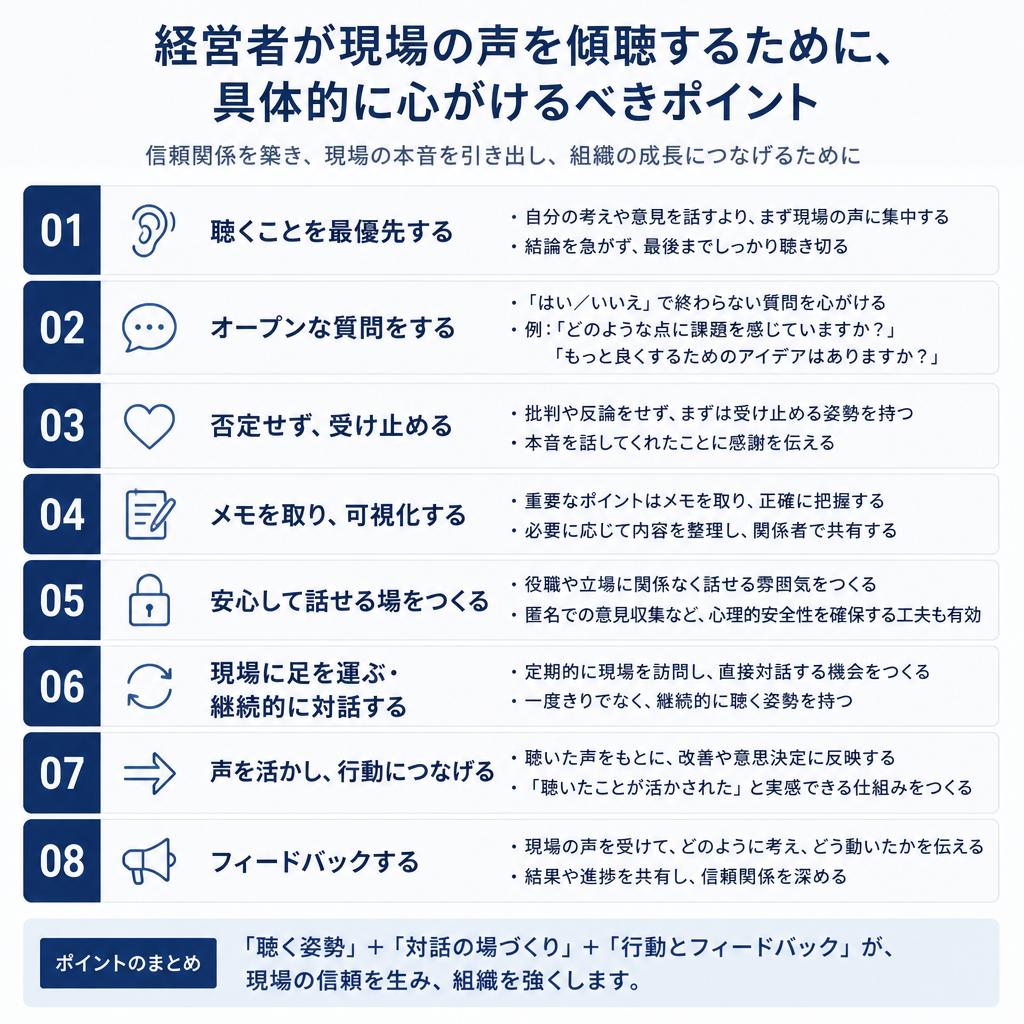 経営者が実践すべき傾聴のポイント